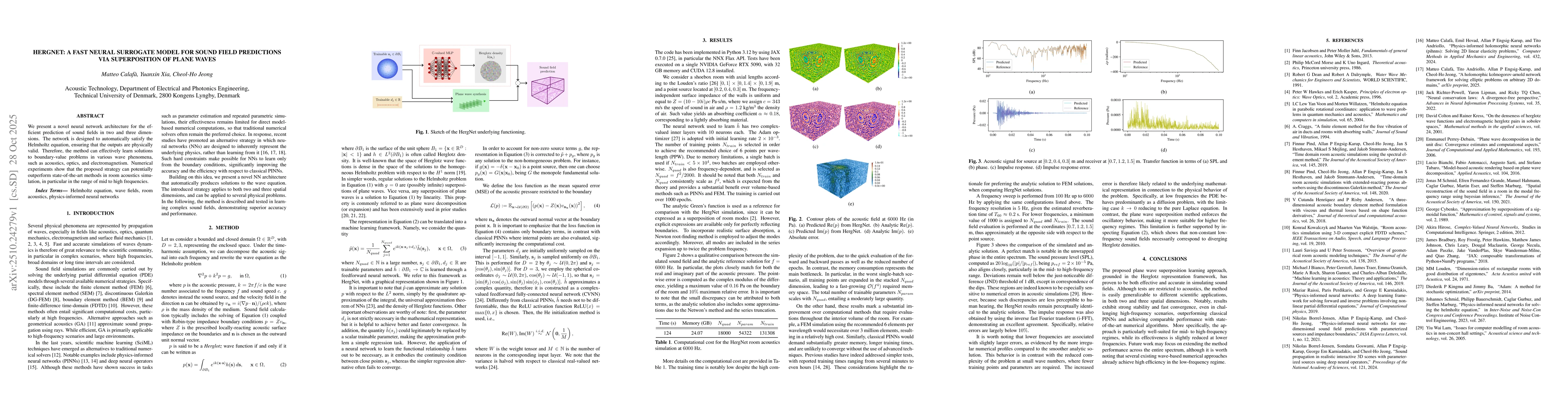 Thumbnail for HergNet: a Fast Neural Surrogate Model for Sound Field Predictions via
  Superposition of Plane Waves