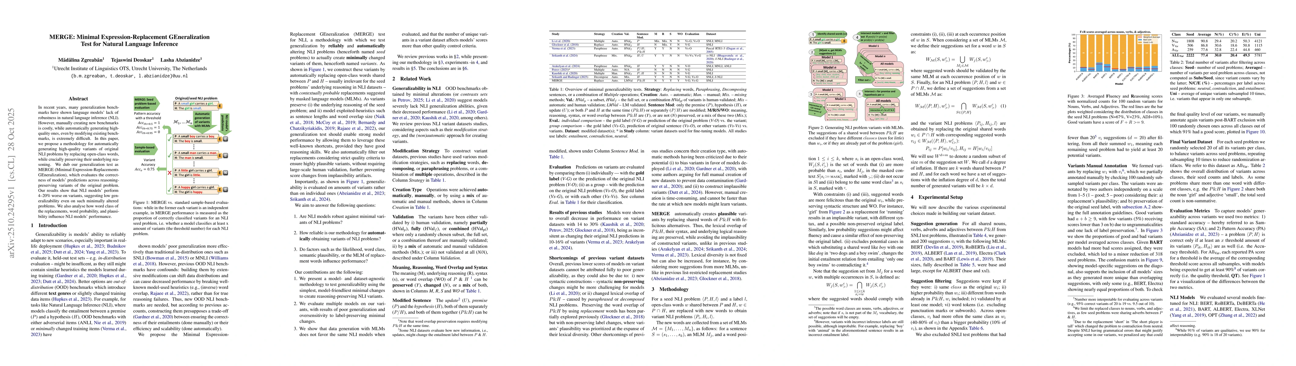 Thumbnail for MERGE: Minimal Expression-Replacement GEneralization Test for Natural
  Language Inference
