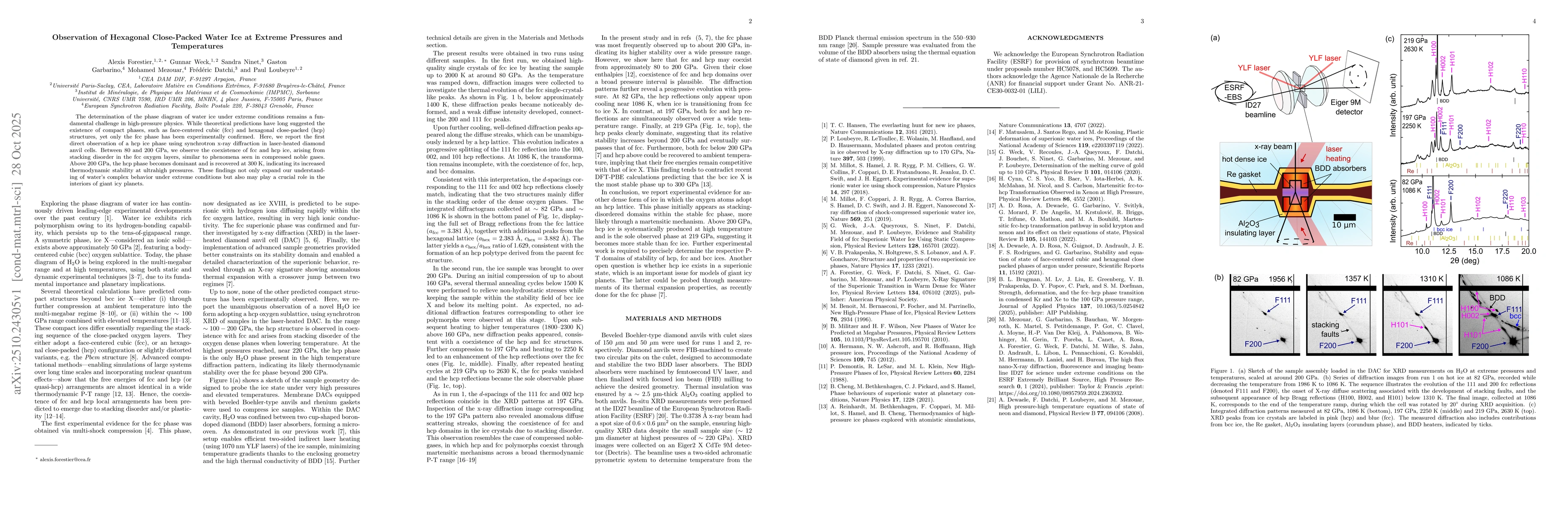 Thumbnail for Observation of Hexagonal Close-Packed Water Ice at Extreme Pressures and
  Temperatures
