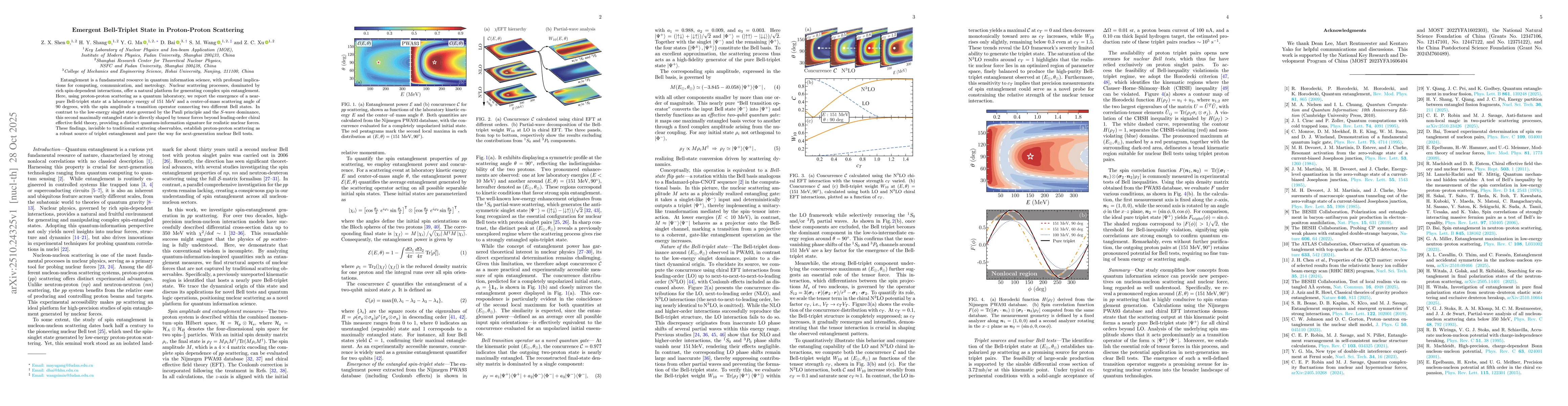 Thumbnail for Emergent Bell-Triplet State in Proton-Proton Scattering
