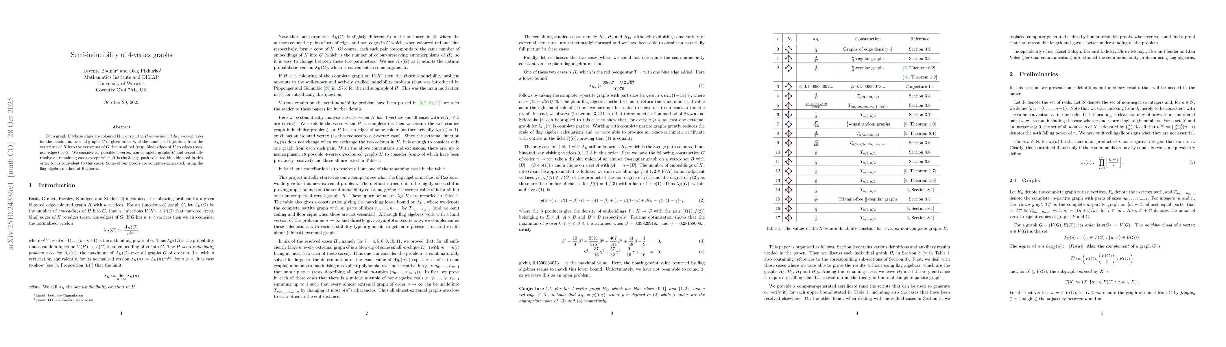 Thumbnail for Semi-inducibility of 4-vertex graphs
