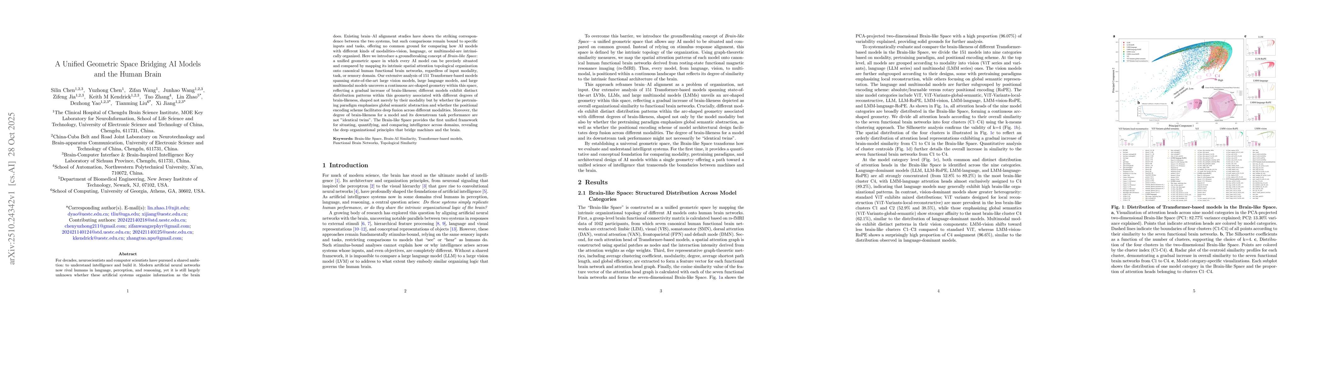 Thumbnail for A Unified Geometric Space Bridging AI Models and the Human Brain