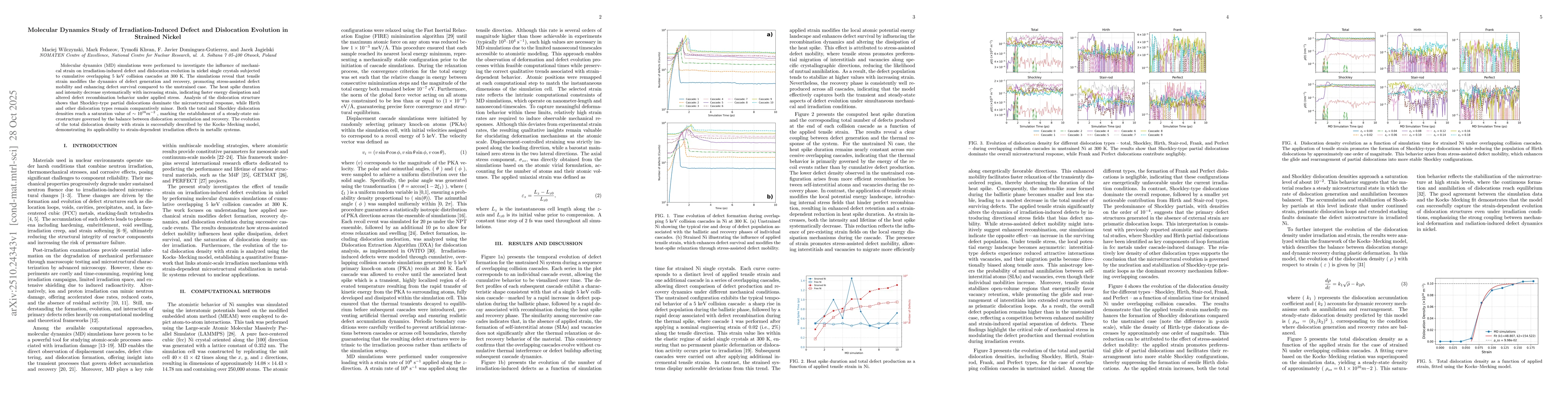 Thumbnail for Molecular Dynamics Study of Irradiation-Induced Defect and Dislocation
  Evolution in Strained Nickel