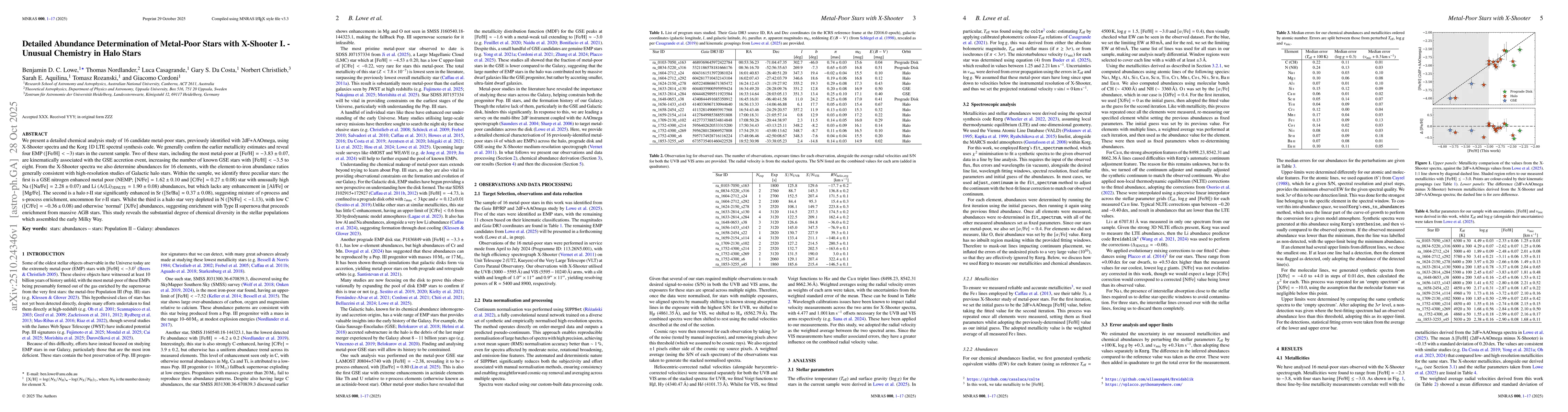 Thumbnail for Detailed Abundance Determination of Metal-Poor Stars with X-Shooter I.
  Unusual Chemistry in Halo Stars