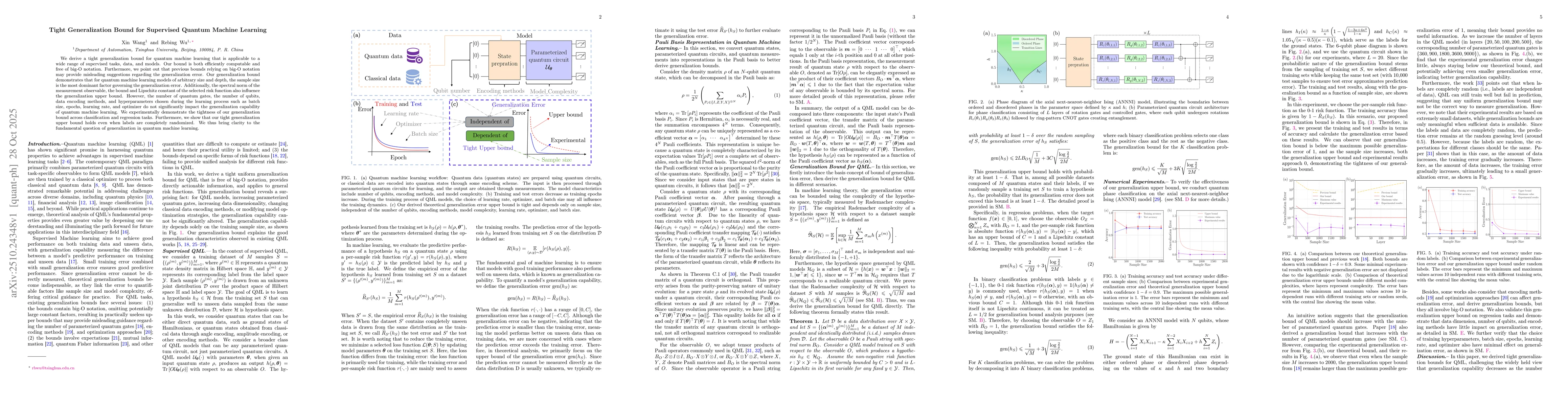 Thumbnail for Tight Generalization Bound for Supervised Quantum Machine Learning