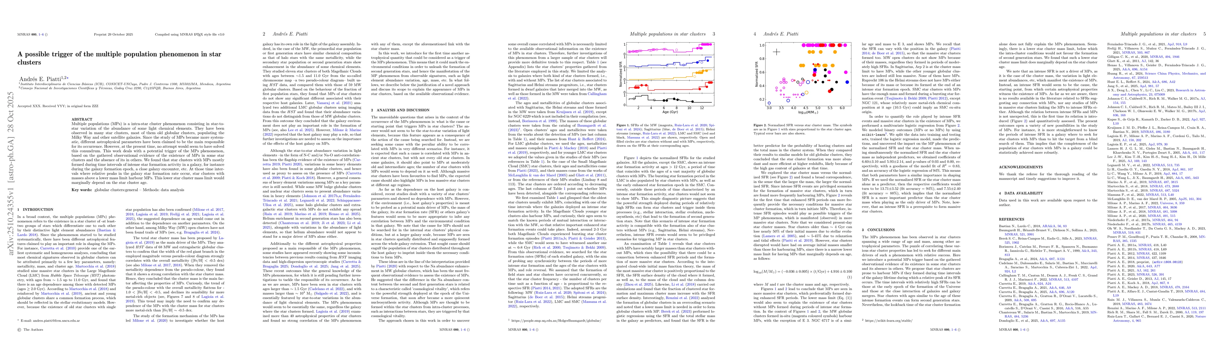 Thumbnail for A possible trigger of the multiple population phenomenon in star
  clusters