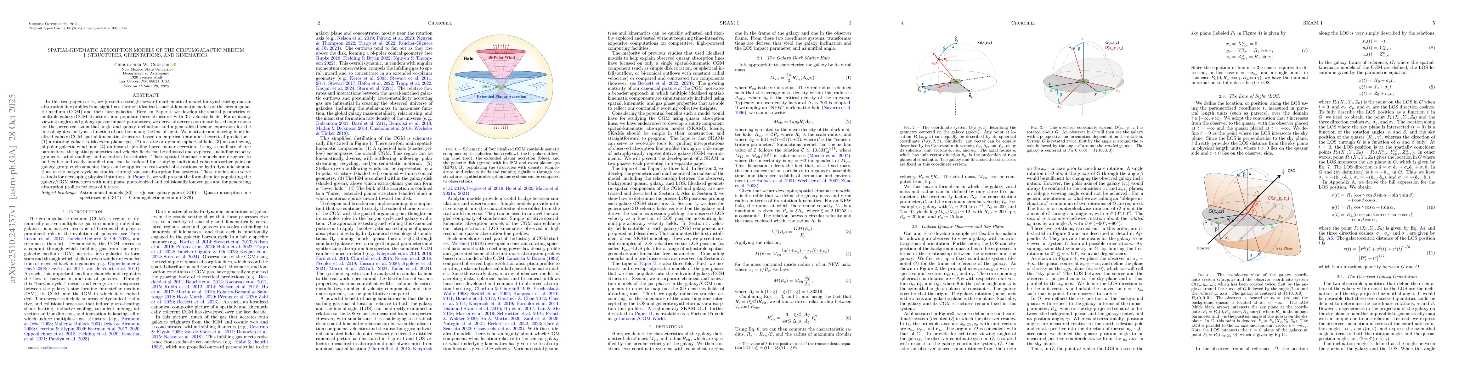 Thumbnail for Spatial-Kinematic Absorption Models of the Circumgalactic Medium. I.
  Structures, Orientations, and Kinematics