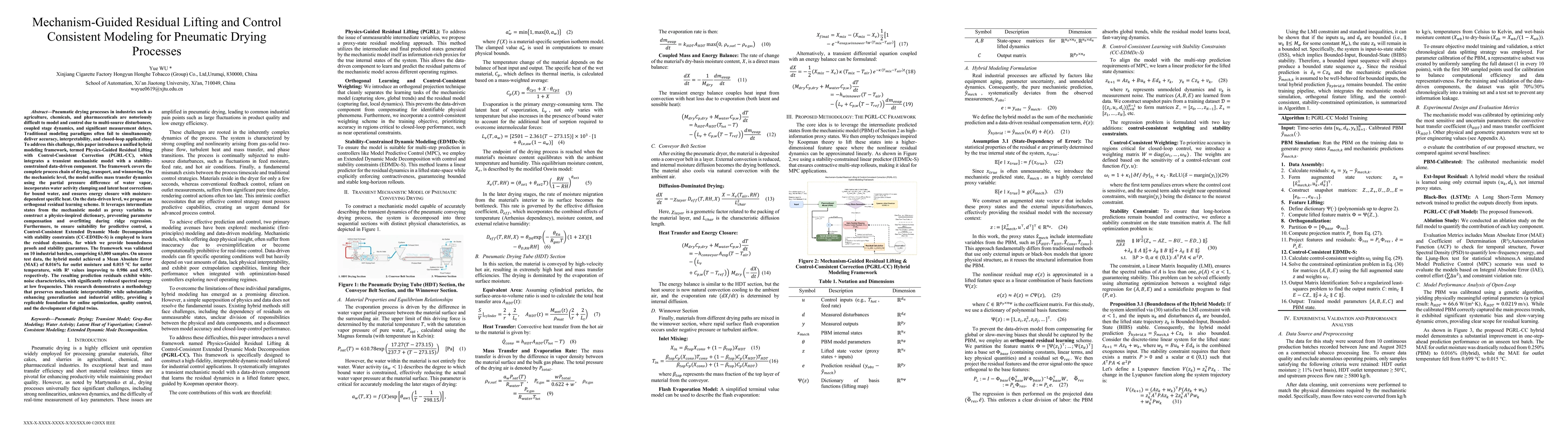 Thumbnail for Mechanism-Guided Residual Lifting and Control Consistent Modeling for
  Pneumatic Drying Processes