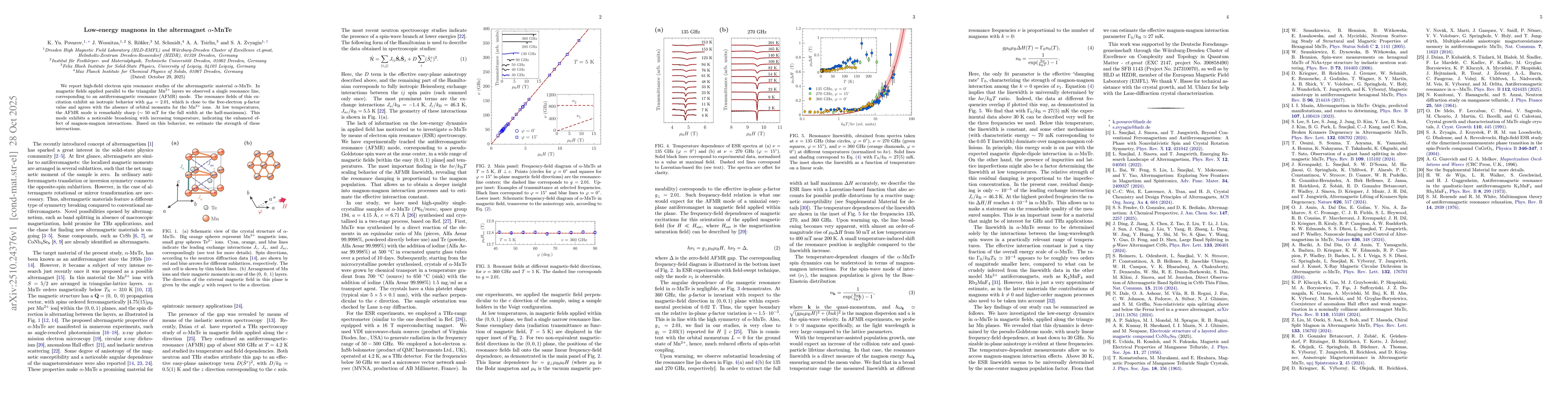 Thumbnail for Low-energy magnons in the altermagnet $α$-MnTe