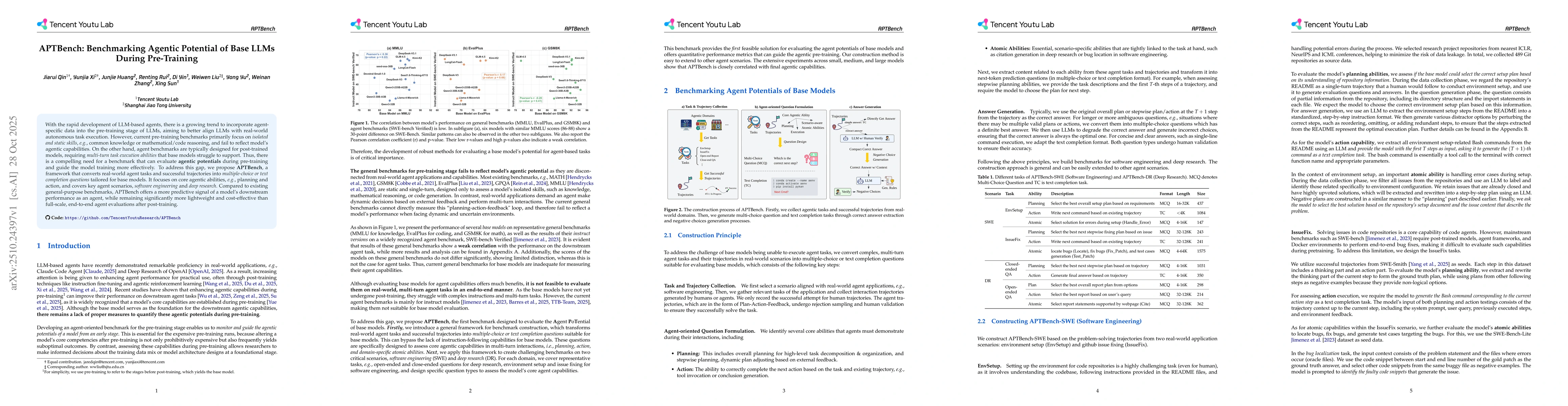 Thumbnail for APTBench: Benchmarking Agentic Potential of Base LLMs During
  Pre-Training