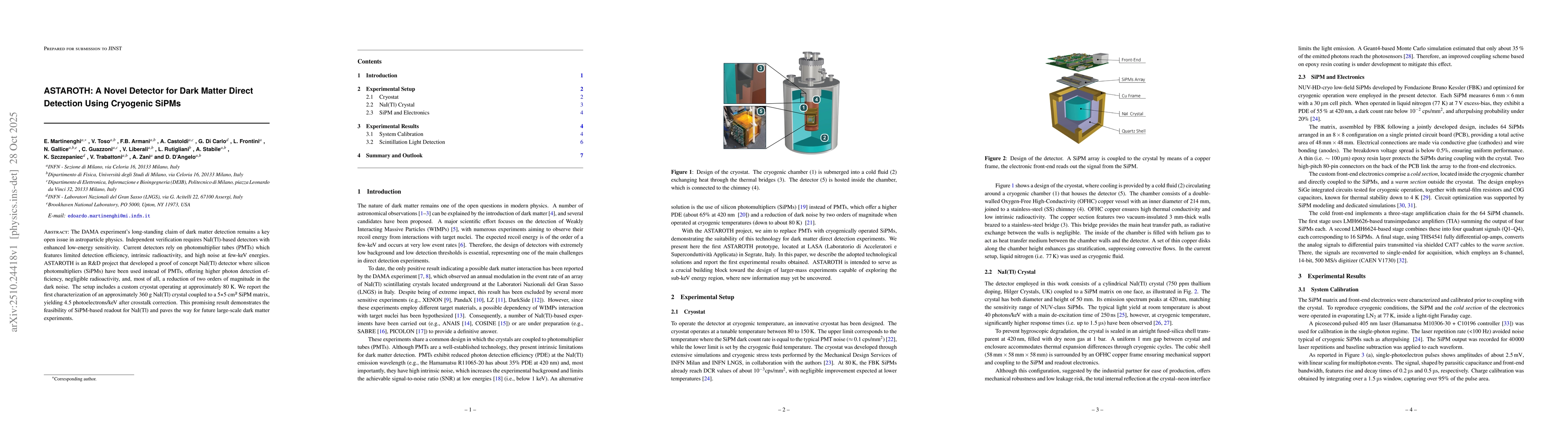 Thumbnail for ASTAROTH: A Novel Detector for Dark Matter Direct Detection Using
  Cryogenic SiPMs