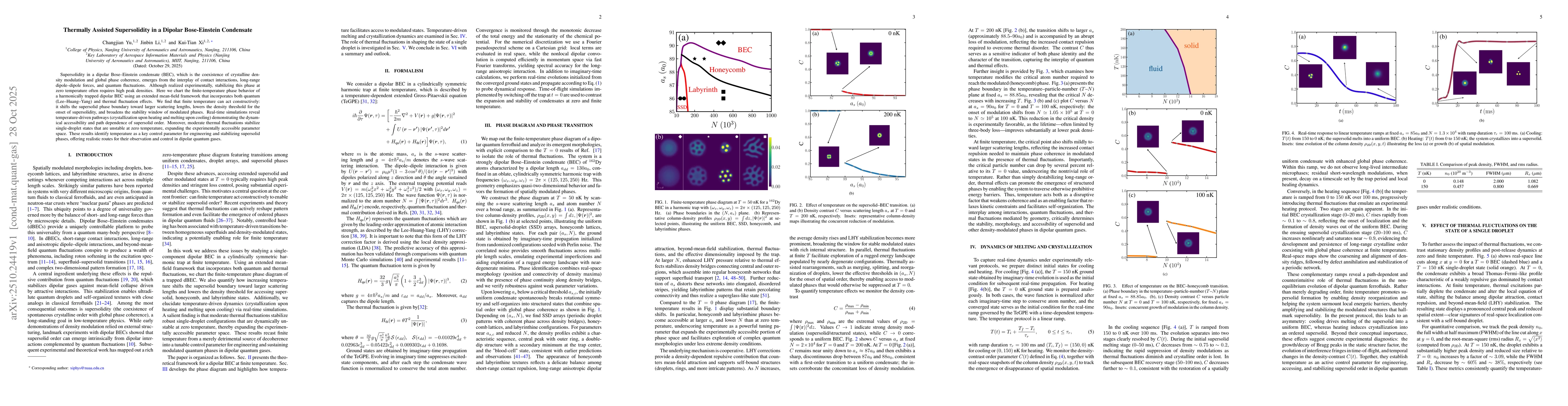 Thumbnail for Thermally Assisted Supersolidity in a Dipolar Bose-Einstein Condensate