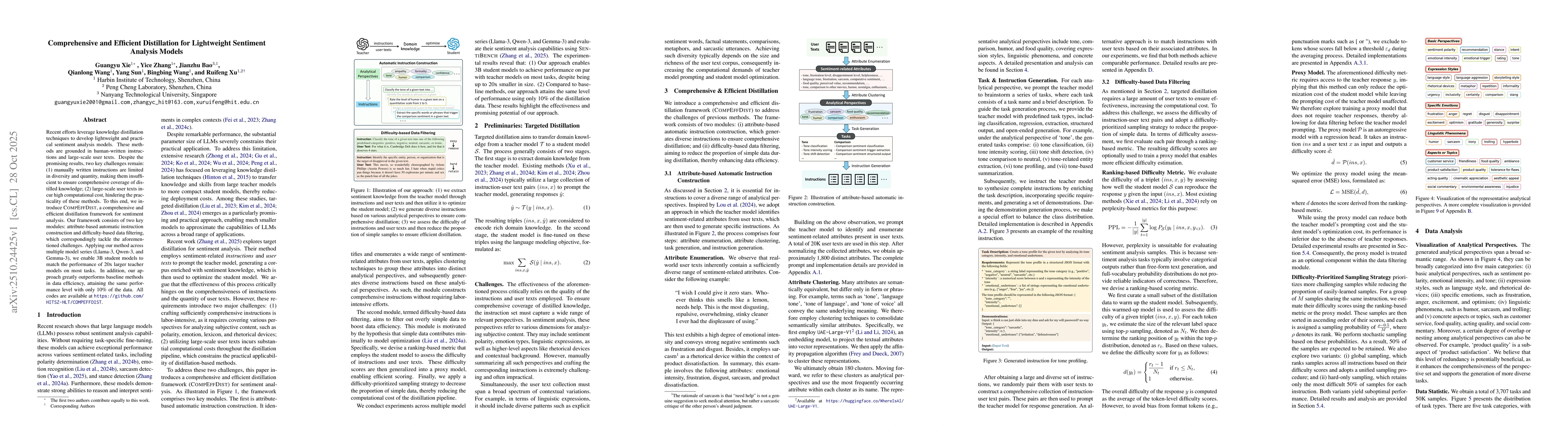 Thumbnail for Comprehensive and Efficient Distillation for Lightweight Sentiment
  Analysis Models