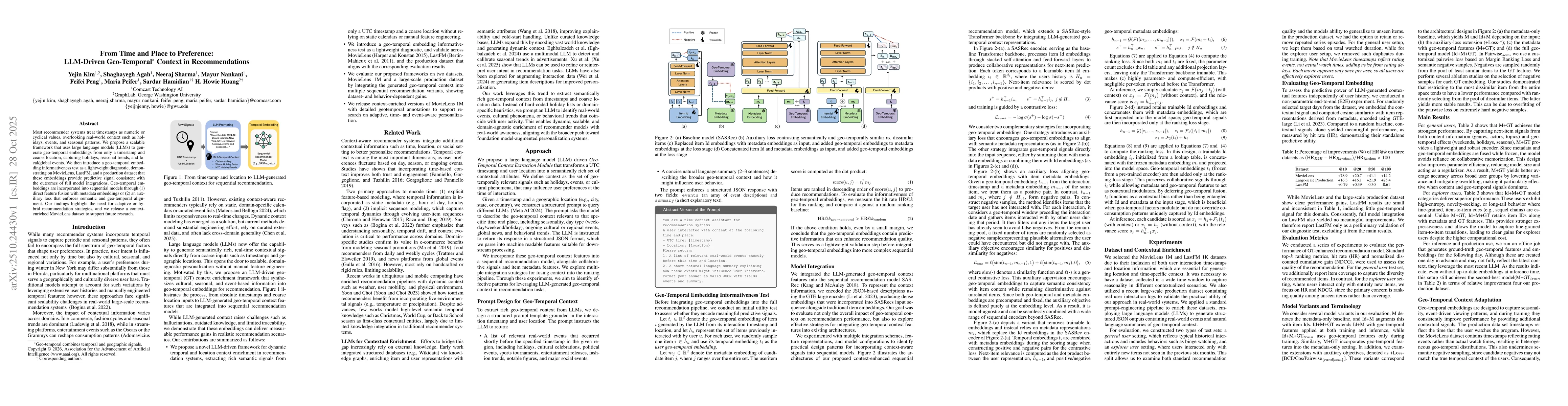 Thumbnail for From Time and Place to Preference: LLM-Driven Geo-Temporal Context in
  Recommendations