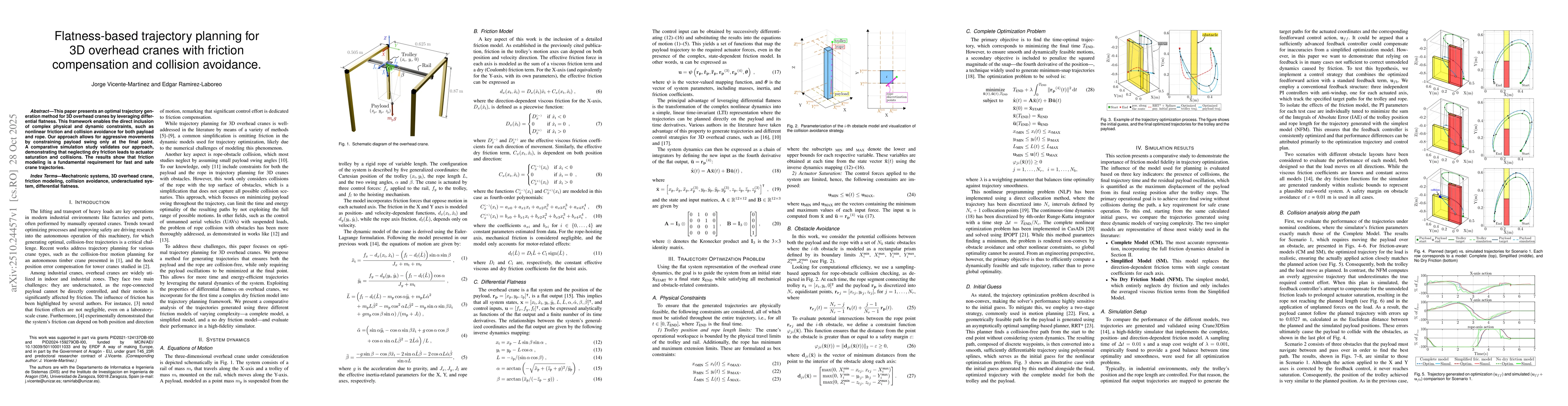 Thumbnail for Flatness-based trajectory planning for 3D overhead cranes with friction
  compensation and collision avoidance