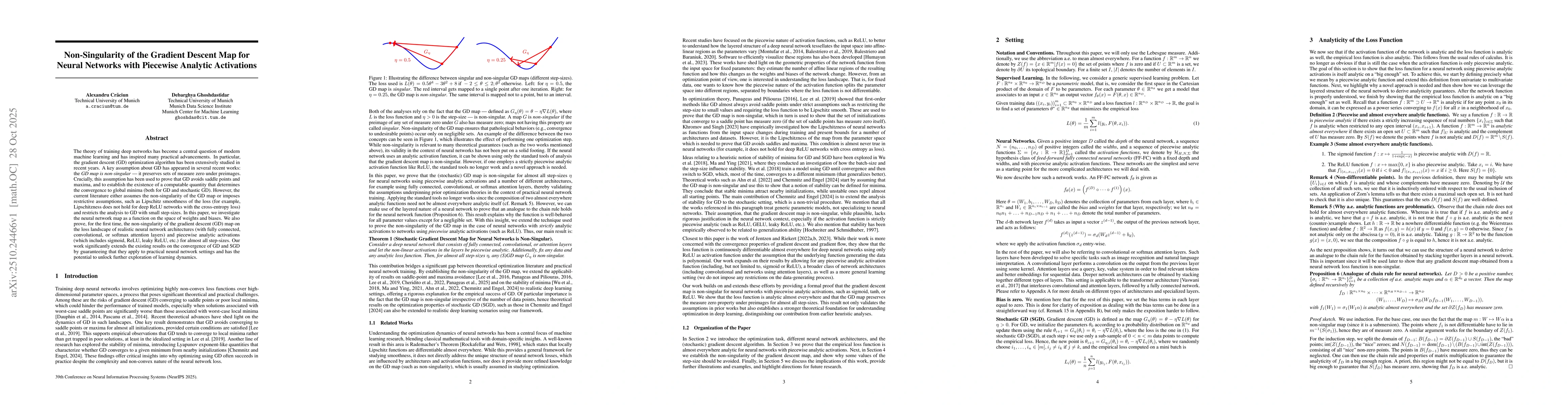 Thumbnail for Non-Singularity of the Gradient Descent map for Neural Networks with
  Piecewise Analytic Activations