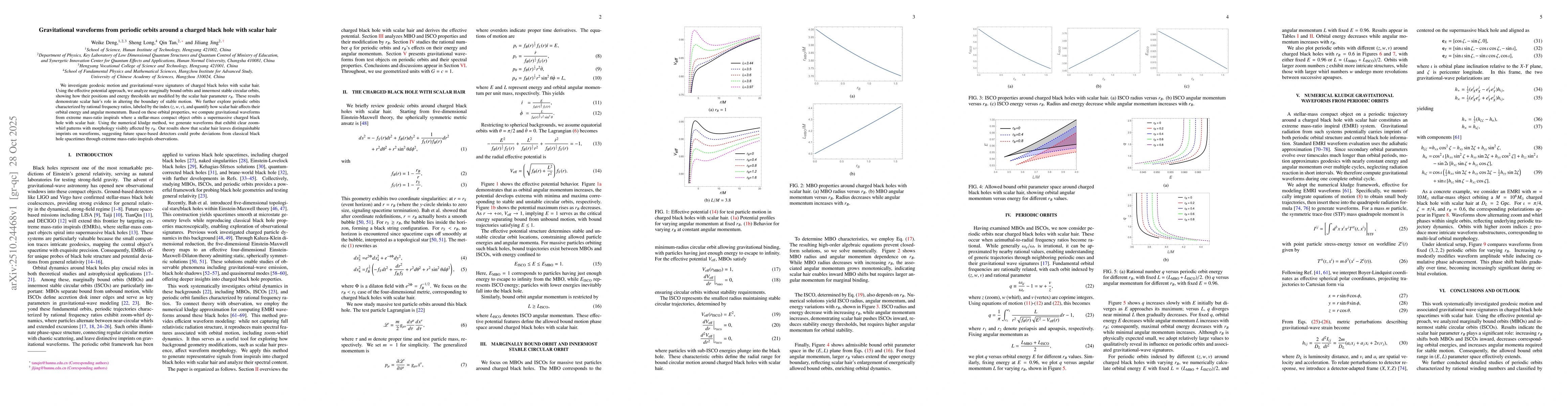 Thumbnail for Gravitational waveforms from periodic orbits around a charged black hole
  with scalar hair
