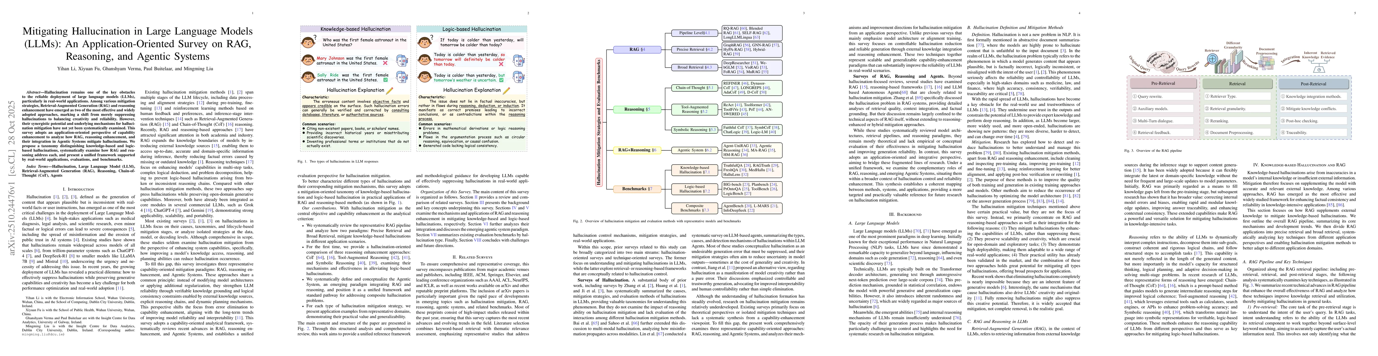 Thumbnail for Mitigating Hallucination in Large Language Models (LLMs): An
  Application-Oriented Survey on RAG, Reasoning, and Agentic Systems