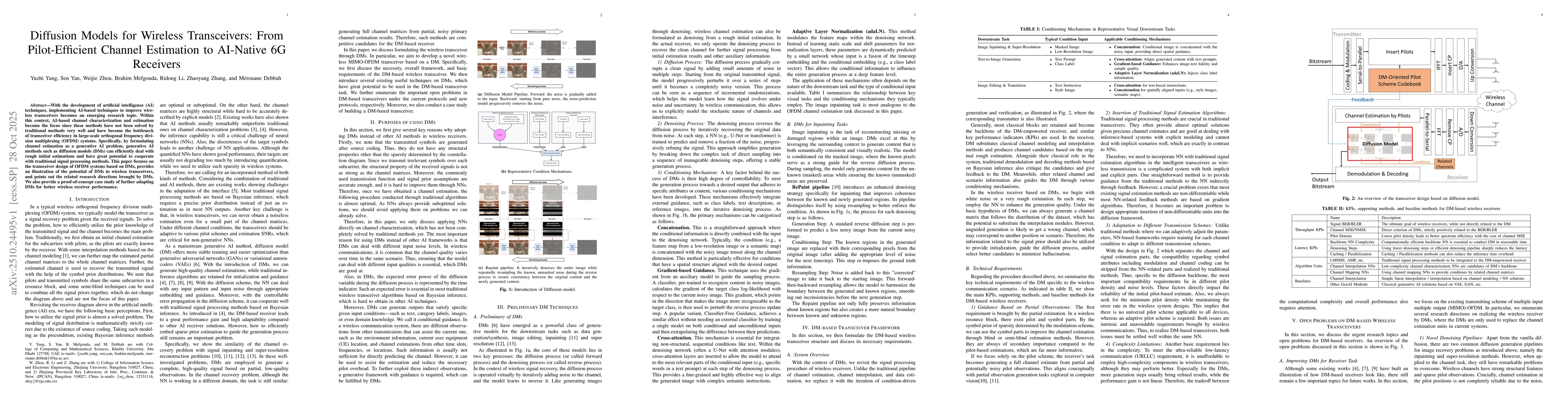 Thumbnail for Diffusion Models for Wireless Transceivers: From Pilot-Efficient Channel
  Estimation to AI-Native 6G Receivers