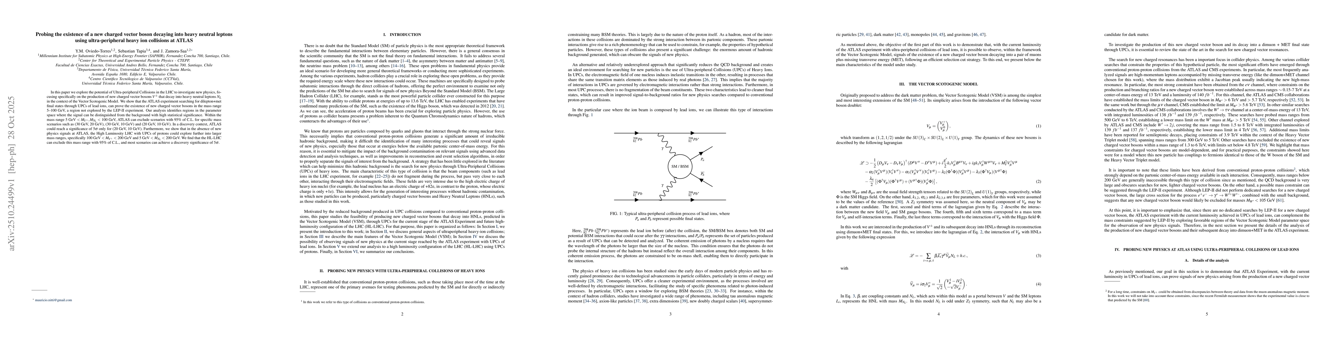 Thumbnail for Probing the existence of a new charged vector boson decaying into heavy
  neutral leptons using ultra-peripheral heavy ion collisions at ATLAS