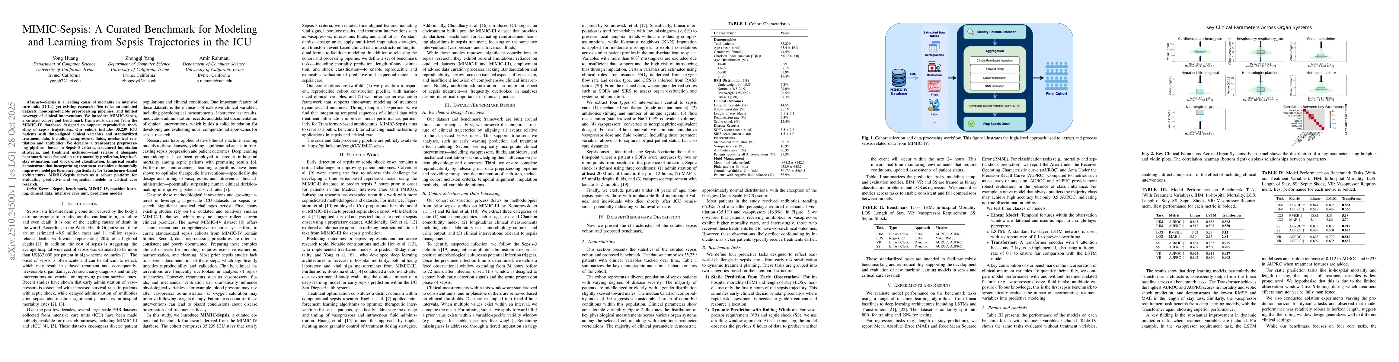 Thumbnail for MIMIC-Sepsis: A Curated Benchmark for Modeling and Learning from Sepsis
  Trajectories in the ICU