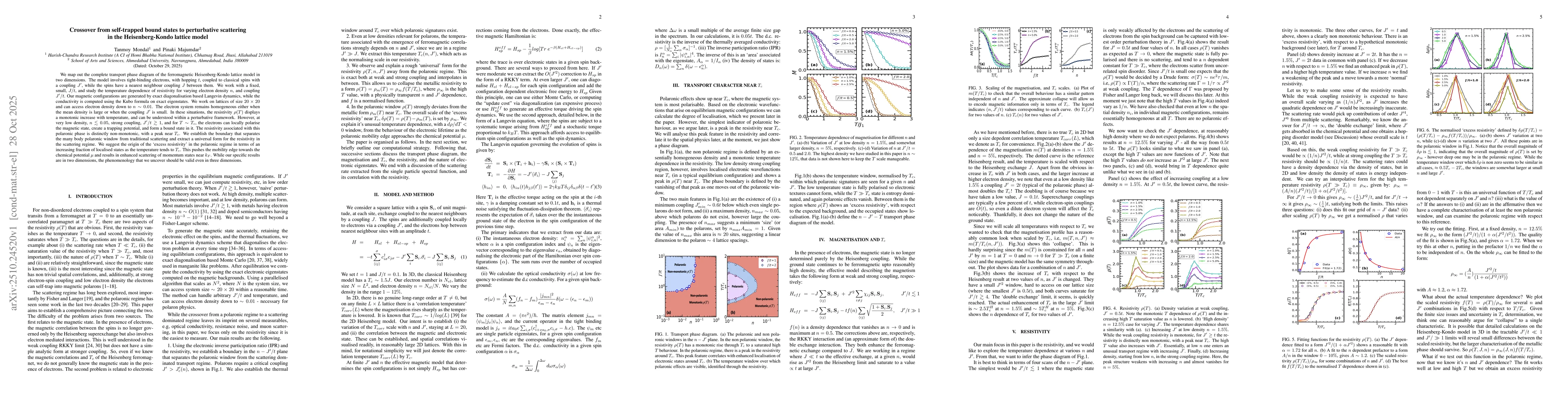 Thumbnail for Crossover from self-trapped bound states to perturbative scattering in
  the Heisenberg-Kondo lattice model