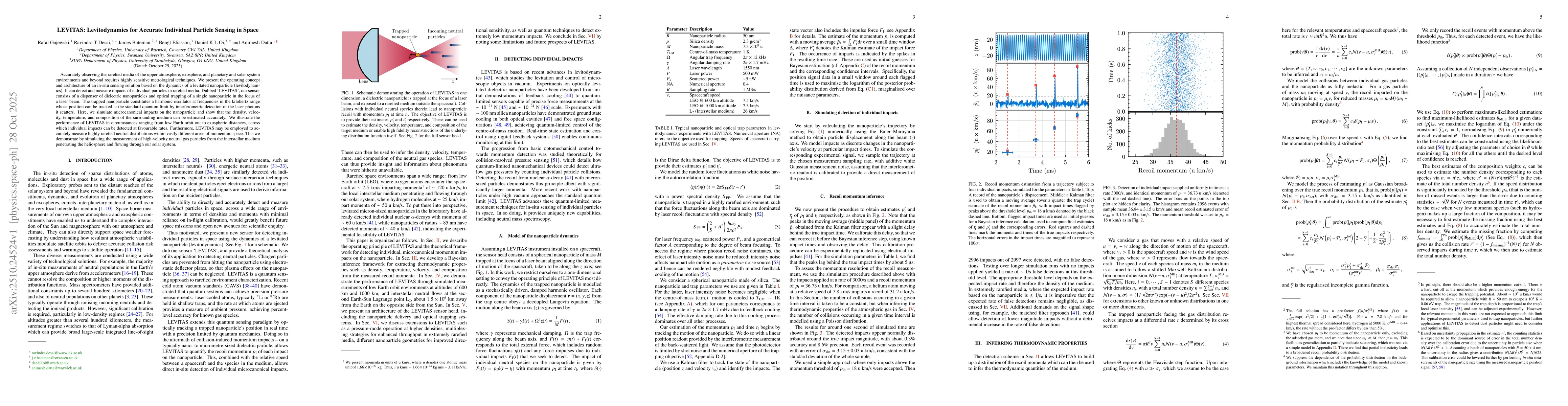 Thumbnail for LEVITAS: Levitodynamics for Accurate Individual Particle Sensing in
  Space