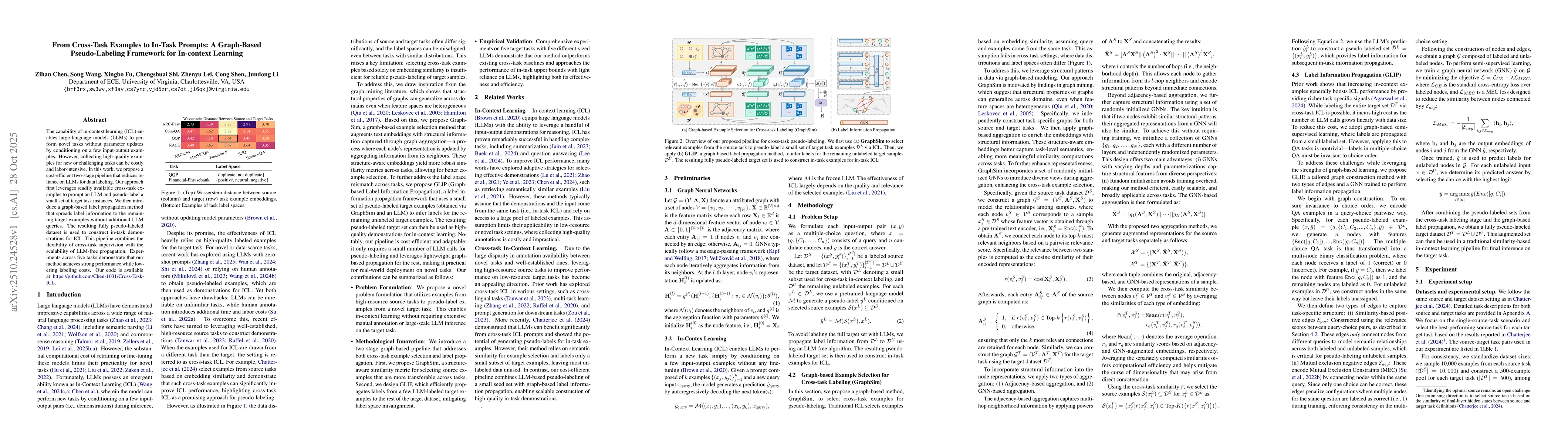 Thumbnail for From Cross-Task Examples to In-Task Prompts: A Graph-Based
  Pseudo-Labeling Framework for In-context Learning
