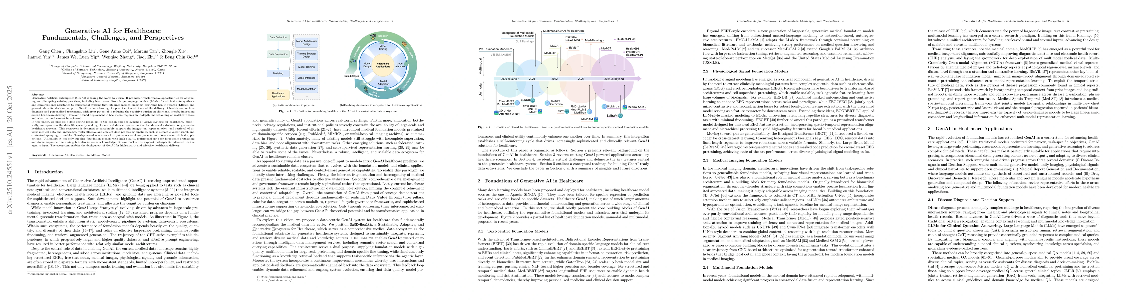 Thumbnail for Generative AI for Healthcare: Fundamentals, Challenges, and Perspectives