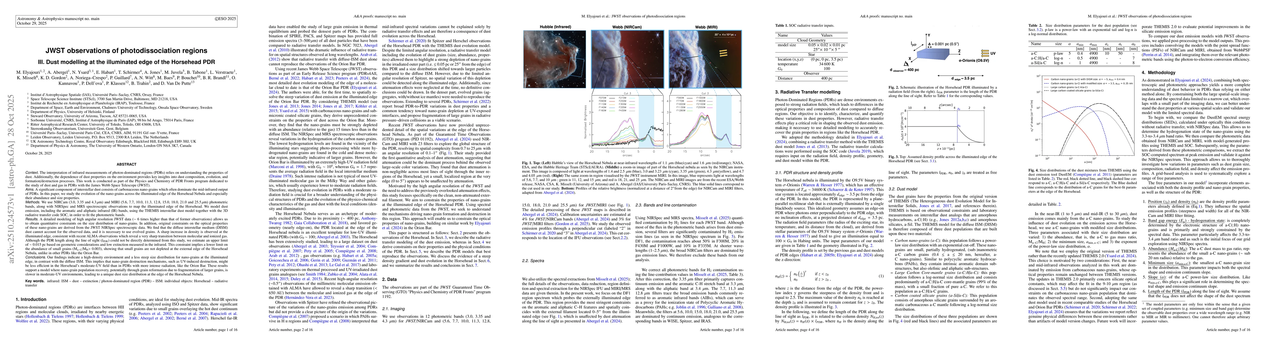 Thumbnail for JWST observations of photodissociation regions III. Dust modelling at
  the illuminated edge of the Horsehead PDR