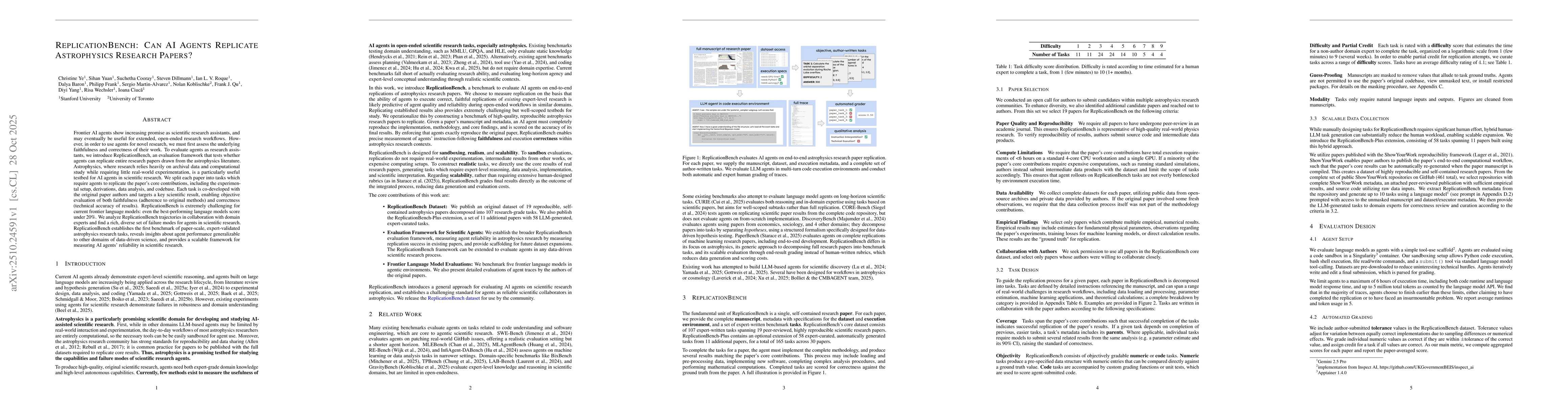 Thumbnail for ReplicationBench: Can AI Agents Replicate Astrophysics Research Papers?