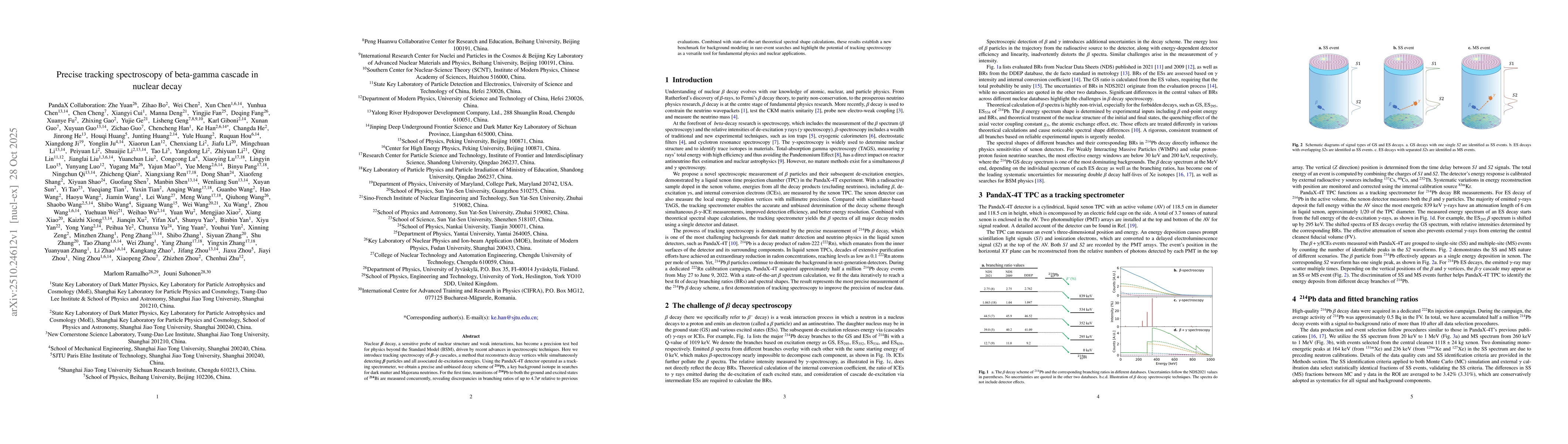 Thumbnail for Precise tracking spectroscopy of beta-gamma cascade in nuclear decay