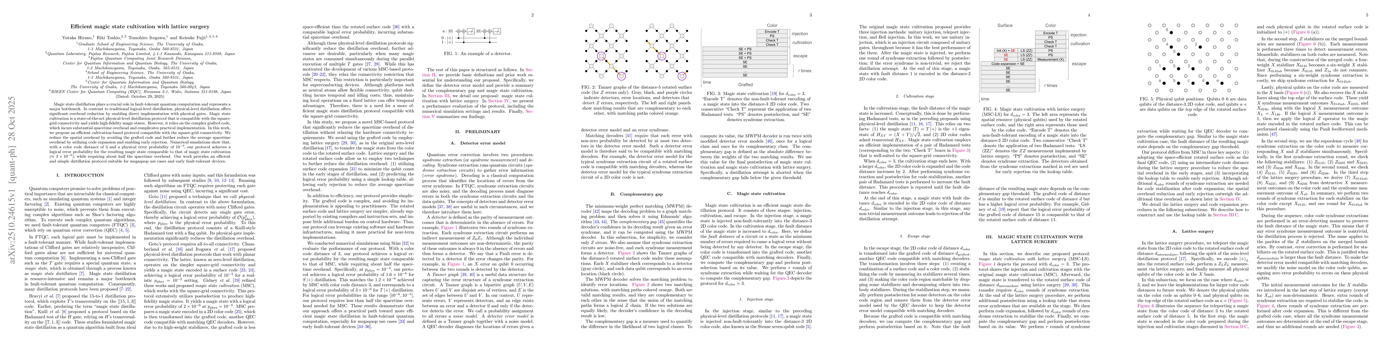 Thumbnail for Efficient magic state cultivation with lattice surgery