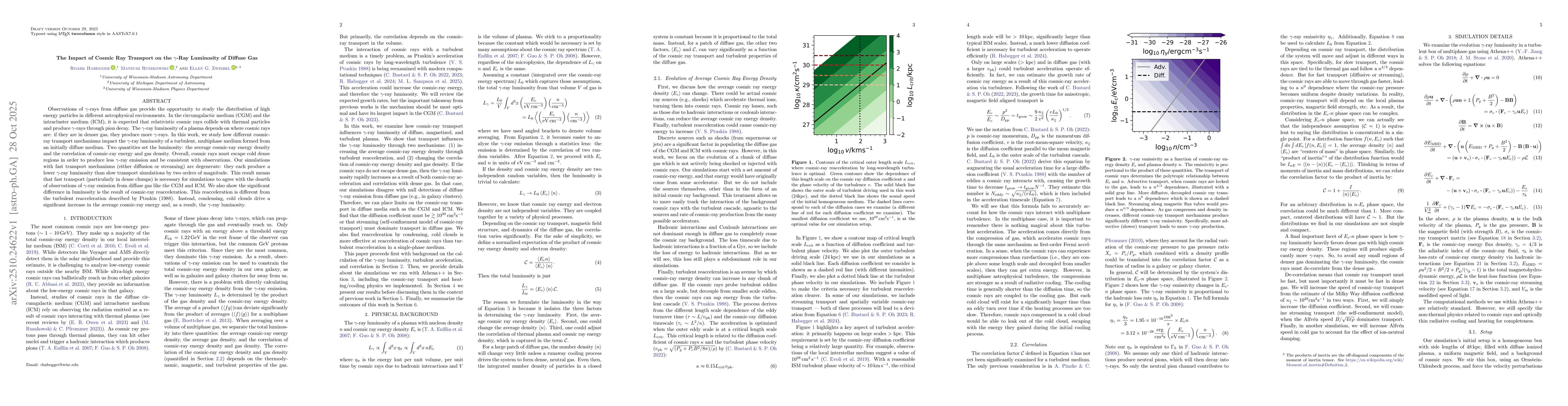 Thumbnail for The Impact of Cosmic Ray Transport on the $γ$-Ray Luminosity of
  Diffuse Gas