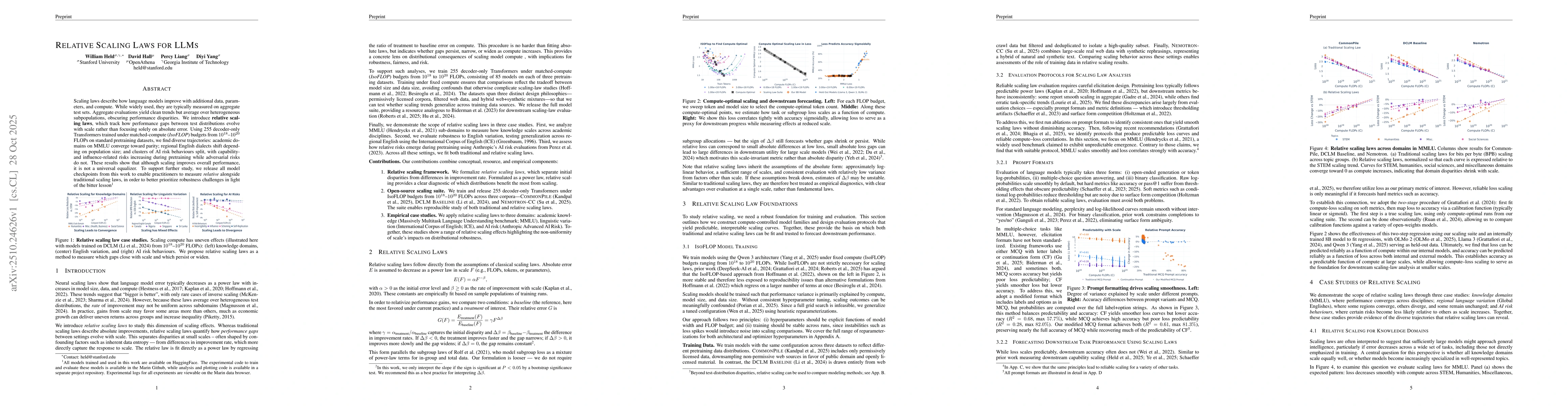 Thumbnail for Relative Scaling Laws for LLMs