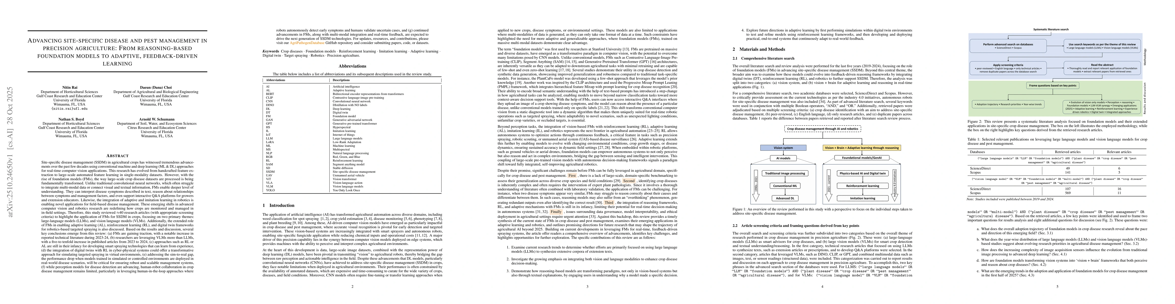 Thumbnail for Advancing site-specific disease and pest management in precision
  agriculture: From reasoning-driven foundation models to adaptive,
  feedback-based learning