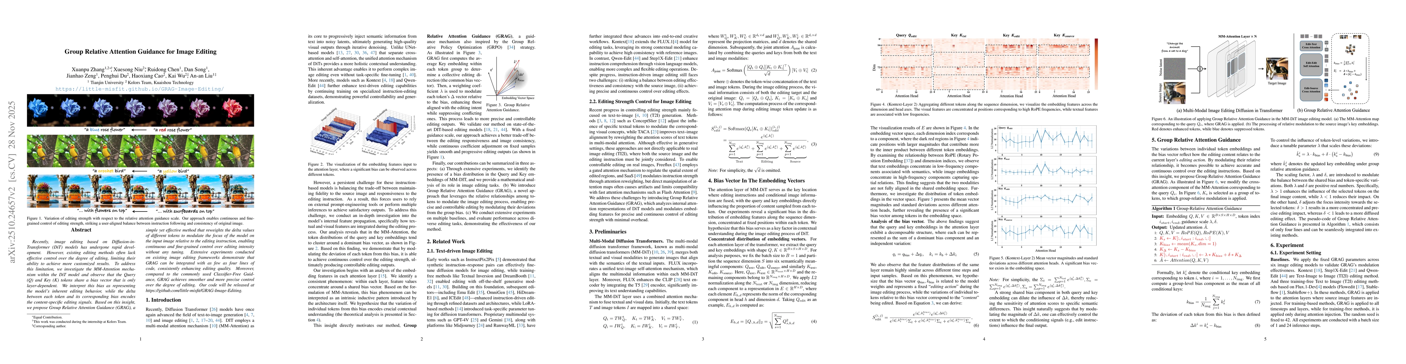 Thumbnail for Group Relative Attention Guidance for Image Editing