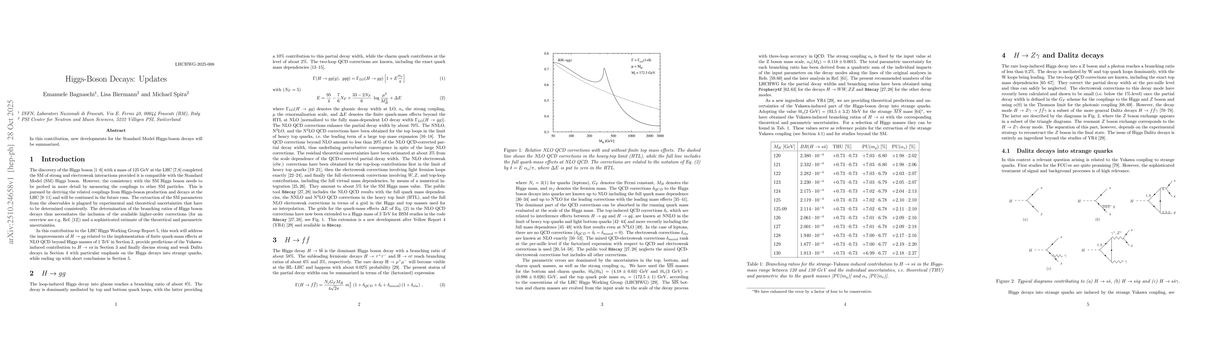 Thumbnail for Higgs-Boson Decays: Updates
