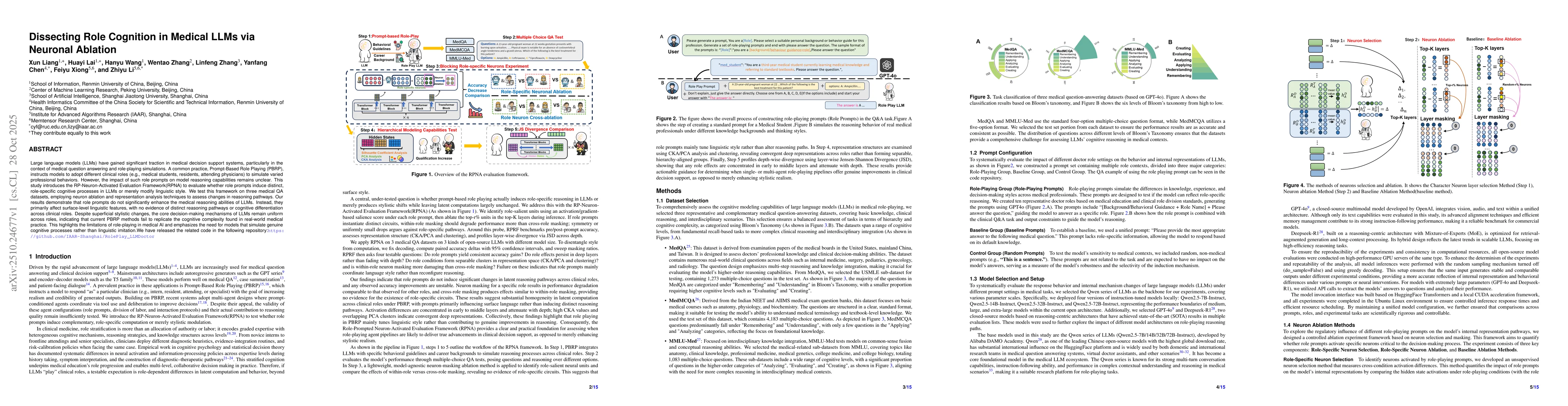Thumbnail for Dissecting Role Cognition in Medical LLMs via Neuronal Ablation