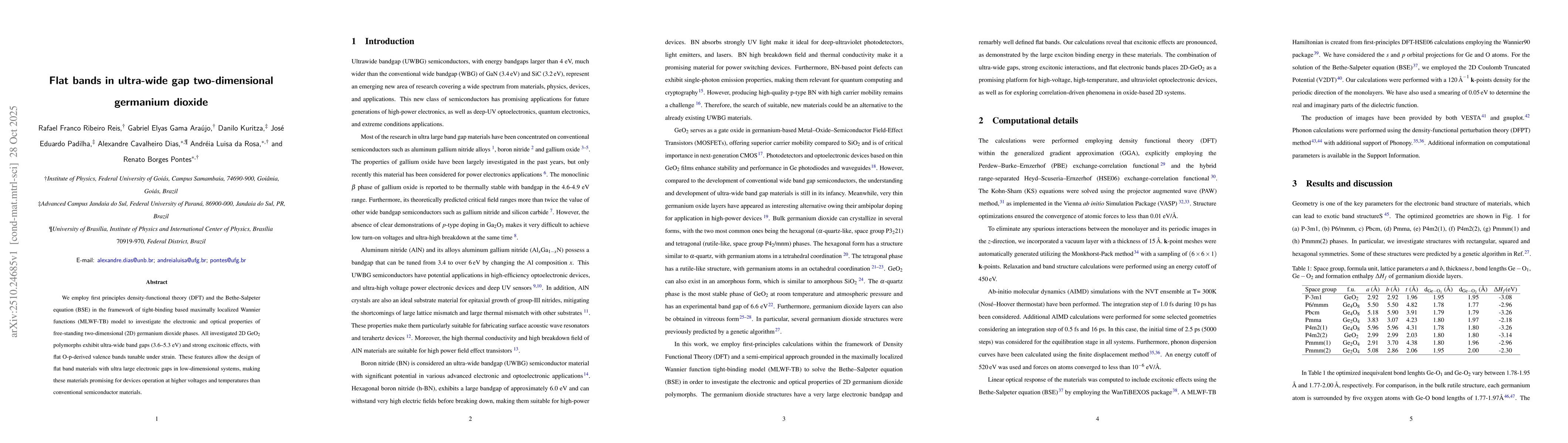 Thumbnail for Flat bands in ultra-wide gap two-dimensional germanium dioxide