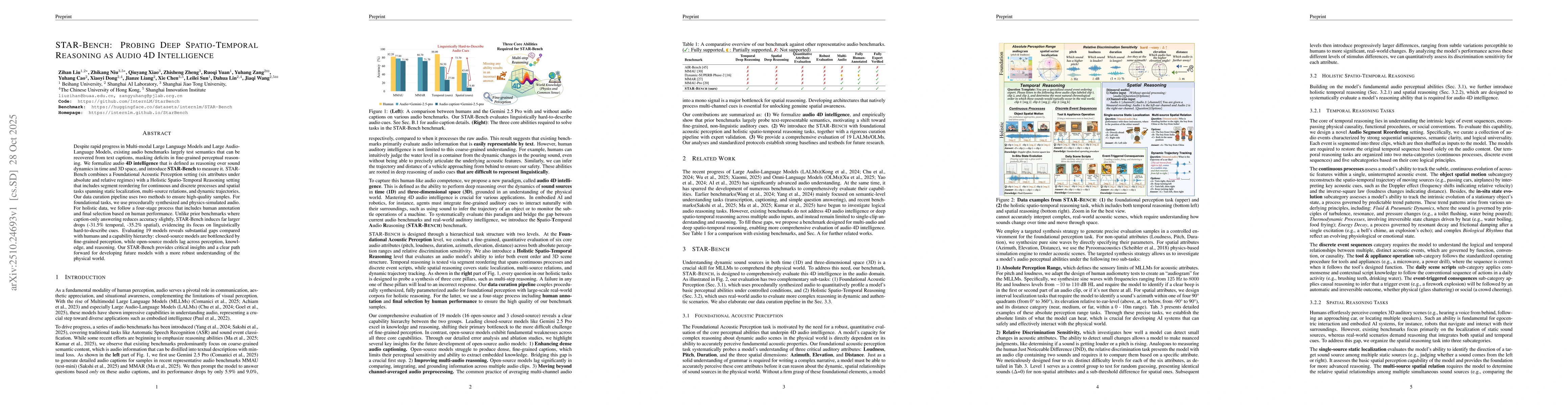 Thumbnail for STAR-Bench: Probing Deep Spatio-Temporal Reasoning as Audio 4D
  Intelligence