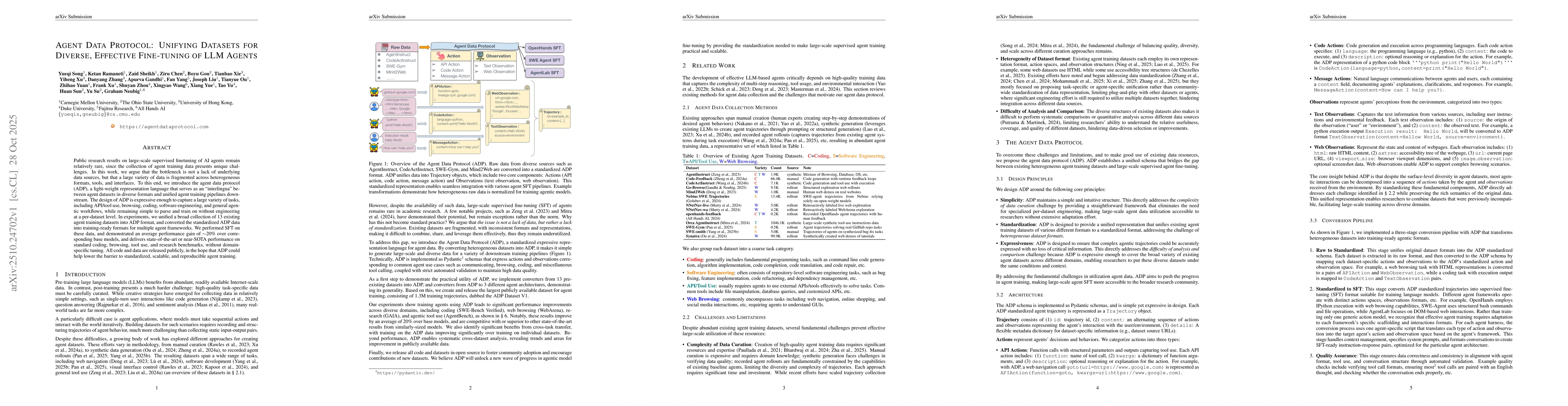 Thumbnail for Agent Data Protocol: Unifying Datasets for Diverse, Effective
  Fine-tuning of LLM Agents