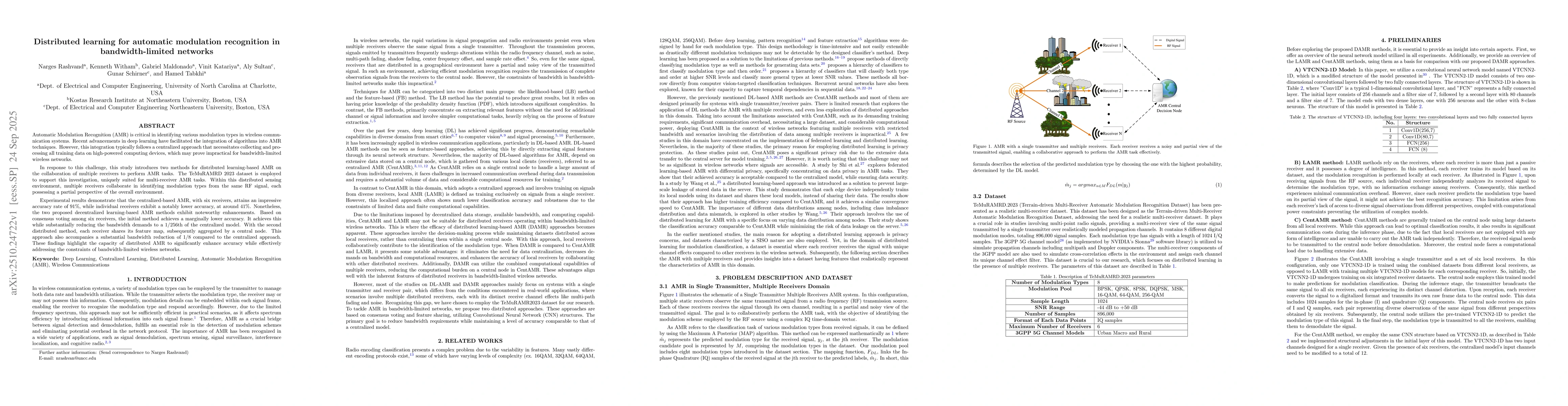 Thumbnail for Distributed learning for automatic modulation recognition in
  bandwidth-limited networks