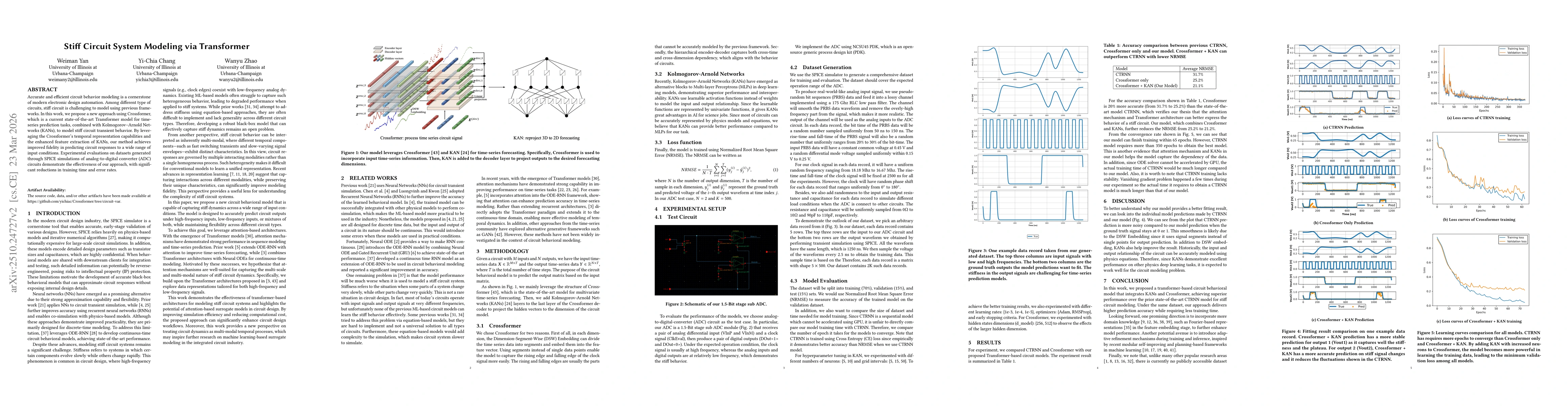Thumbnail for Stiff Circuit System Modeling via Transformer
