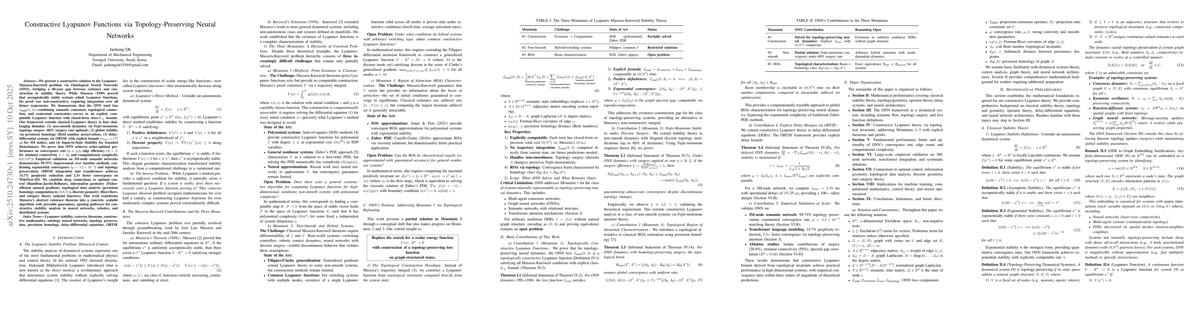 Thumbnail for Constructive Lyapunov Functions via Topology-Preserving Neural Networks