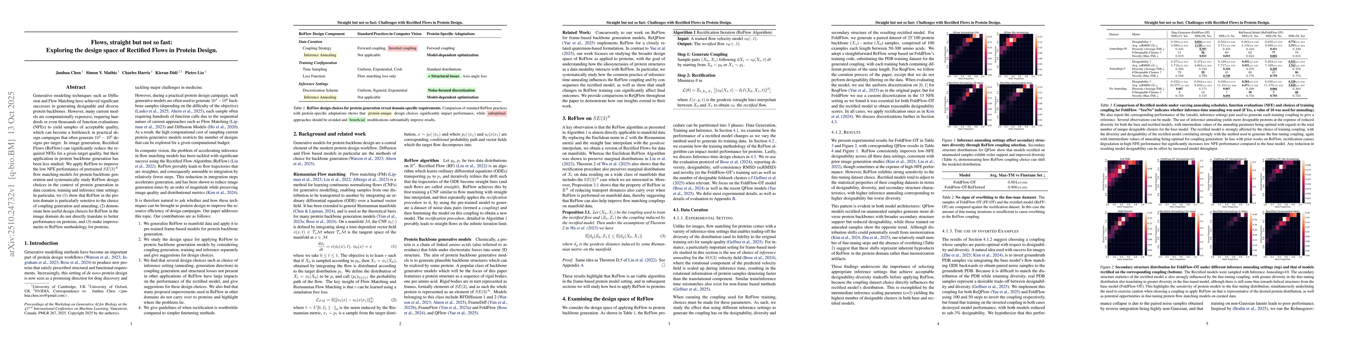 Thumbnail for Flows, straight but not so fast: Exploring the design space of Rectified
  Flows in Protein Design