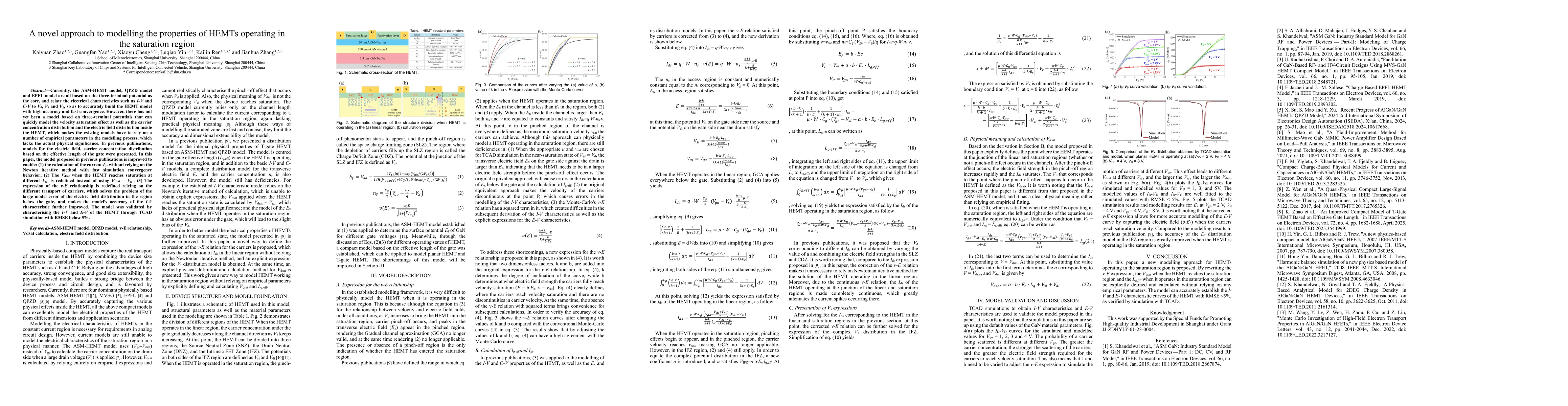 Thumbnail for A novel approach to modelling the properties of HEMTs operating in the
  saturation region