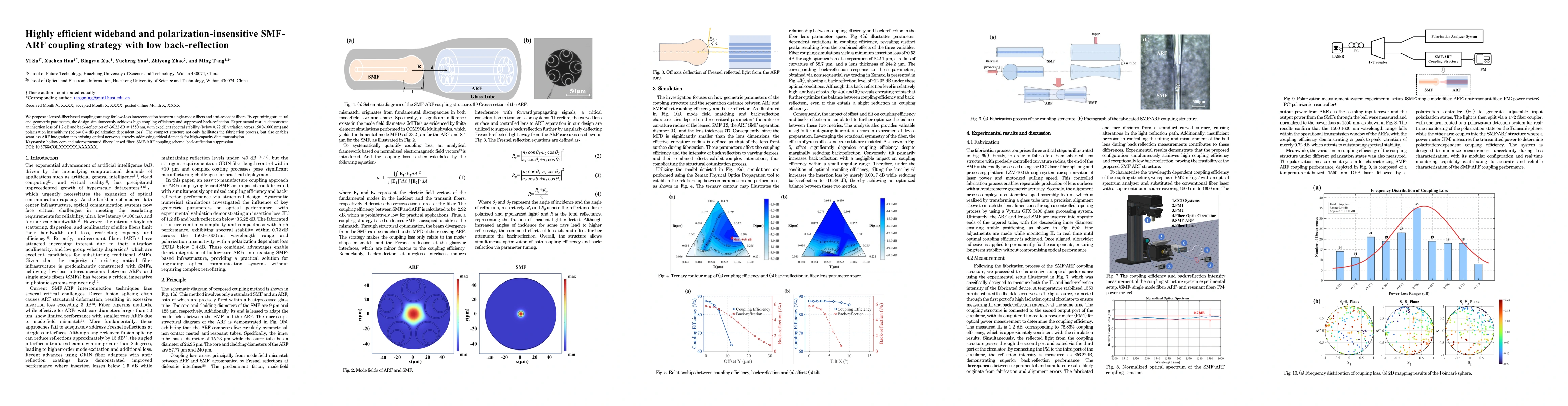 Thumbnail for Highly efficient wideband and polarization-insensitive SMF-ARF coupling
  strategy with low back-reflection