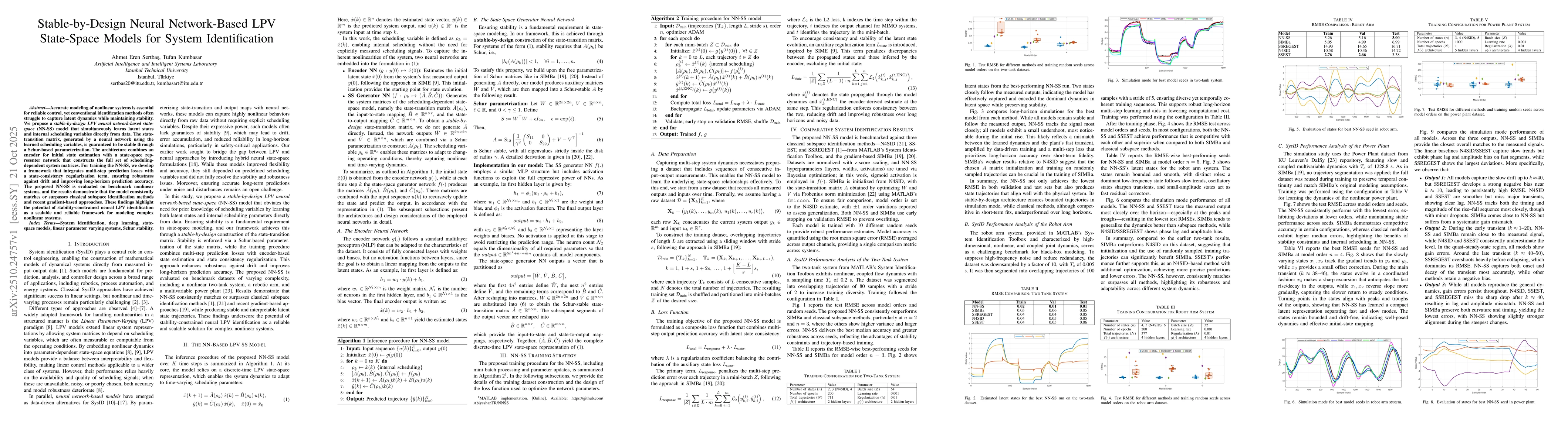 Thumbnail for Stable-by-Design Neural Network-Based LPV State-Space Models for System
  Identification