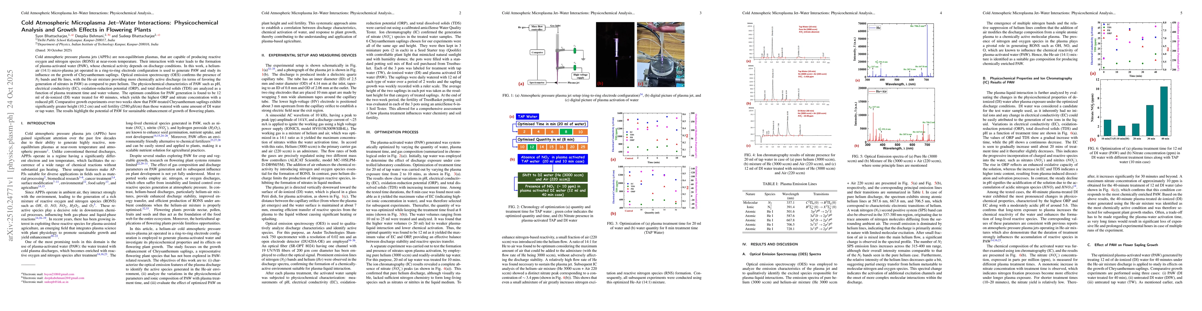 Thumbnail for Cold atmospheric microplasma jet-water interactions: physicochemical
  analysis and growth effects in flowering plants